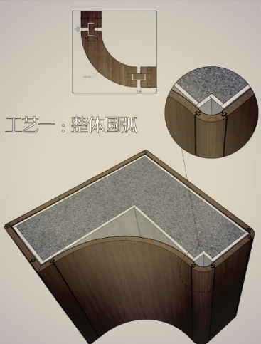 南平市建筑圆模板圆弧定制 - 排名